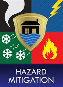 Hazard Mitigation Plan